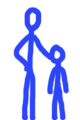 ParentAndChild